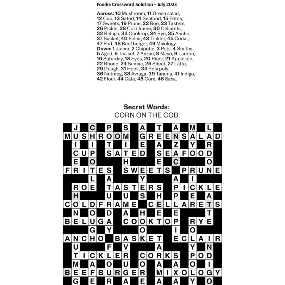 Solution_0128_July