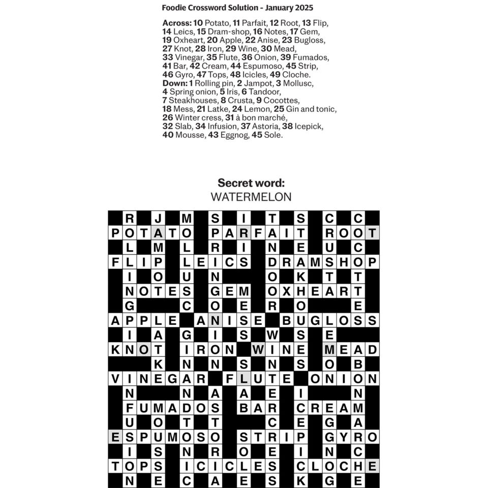 Solution_0146_January
