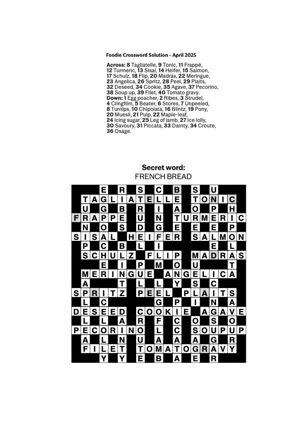 Solution_0149_April