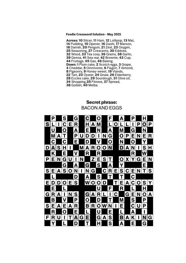 Solution_0150_May