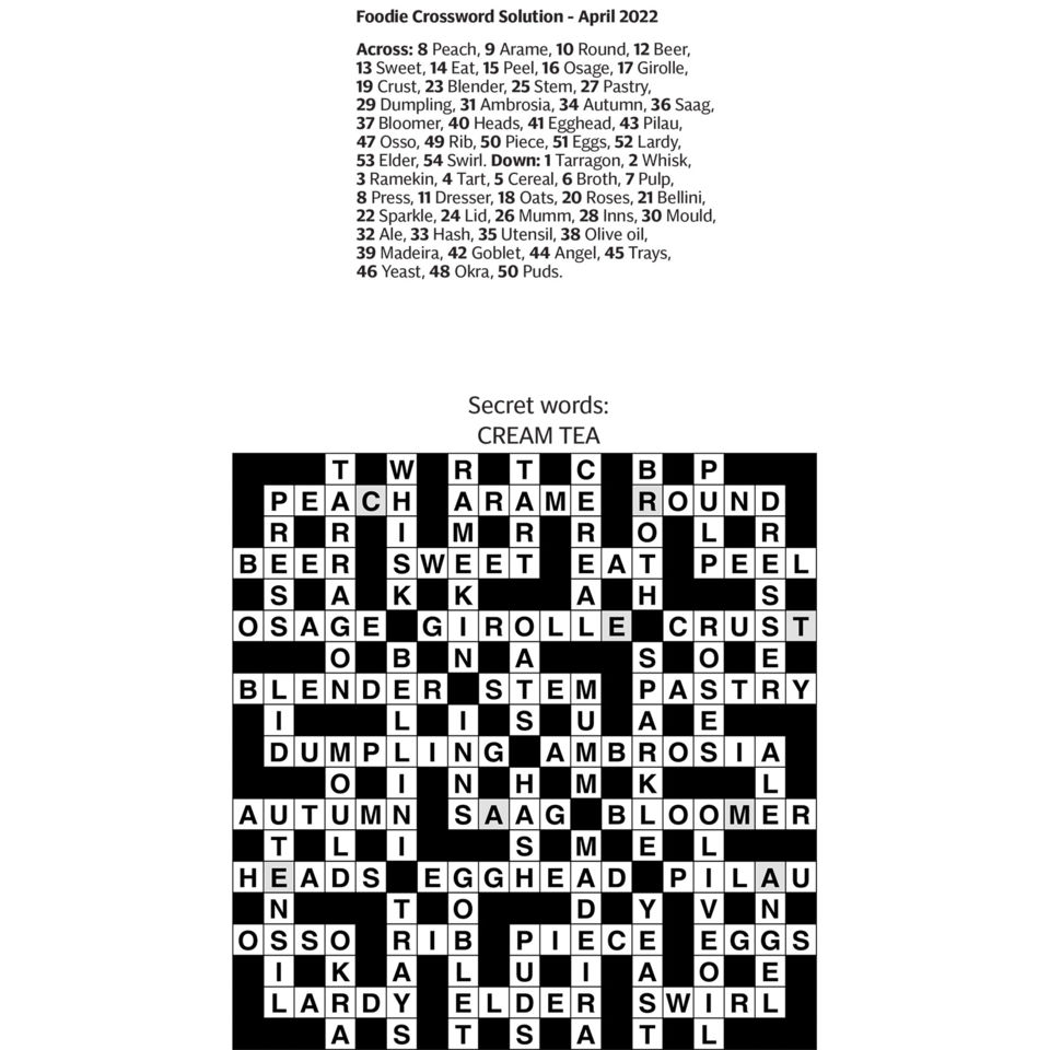 Solution_0113_April