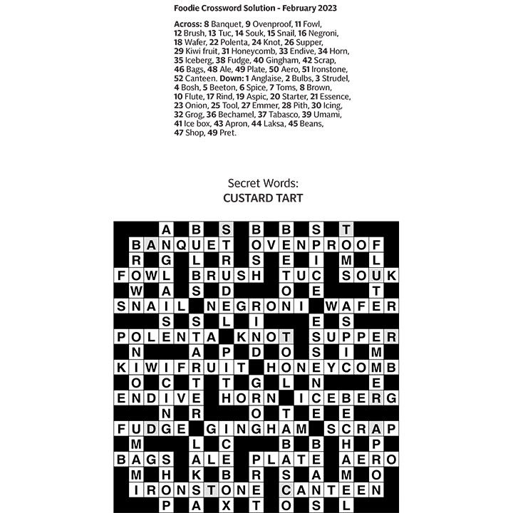 Solution_0123_February