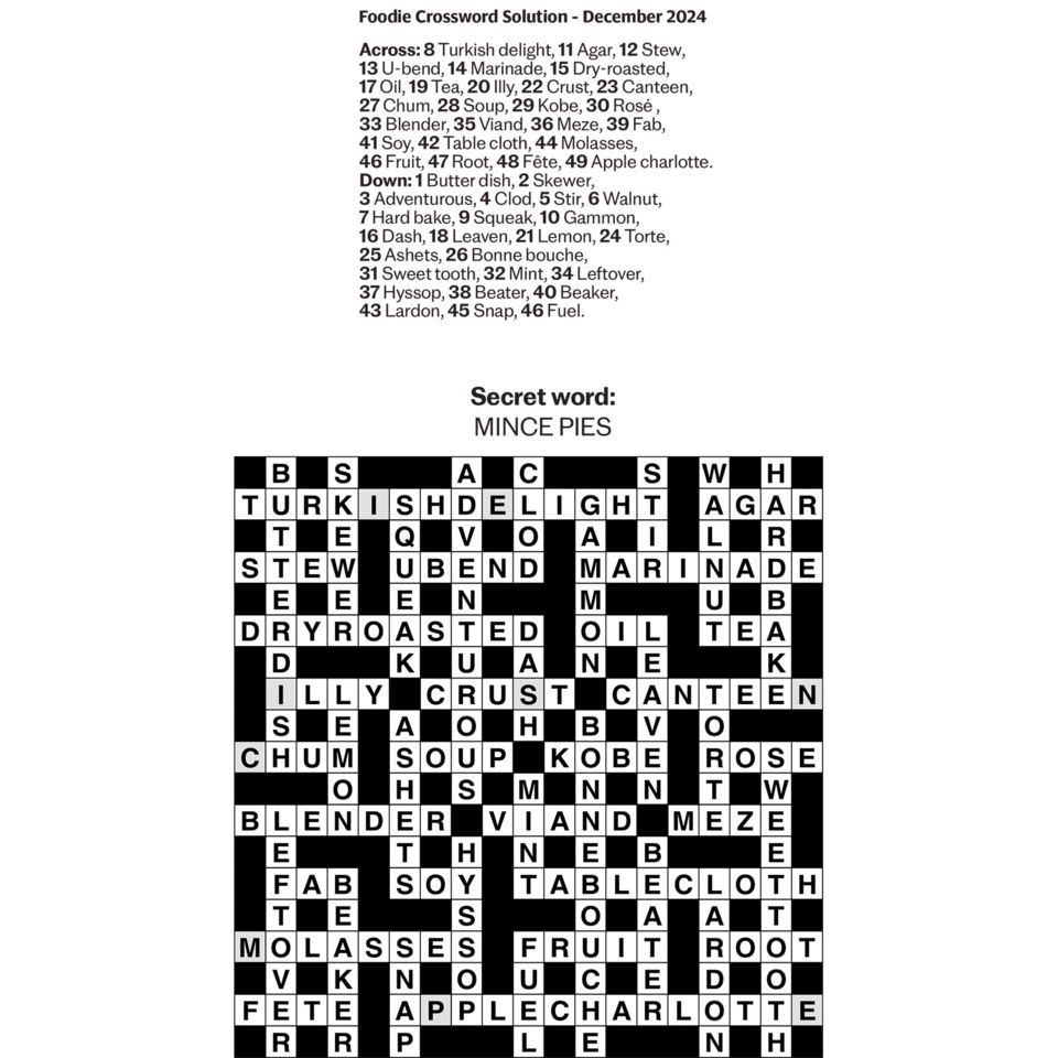 Solution_0145_December