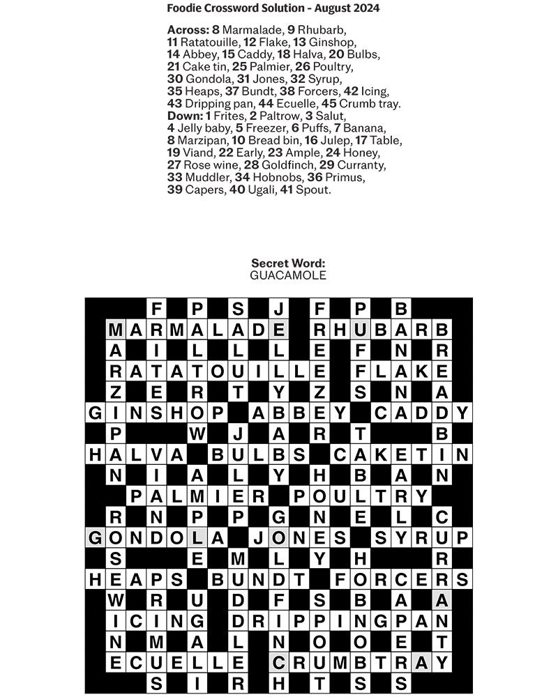 Solution_0141_August