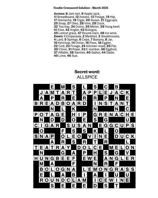Solution_0148_March