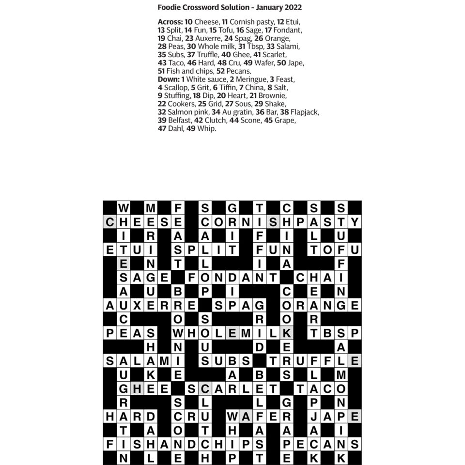 Solution_0110_January