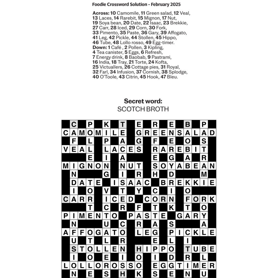 Solution_0147_February