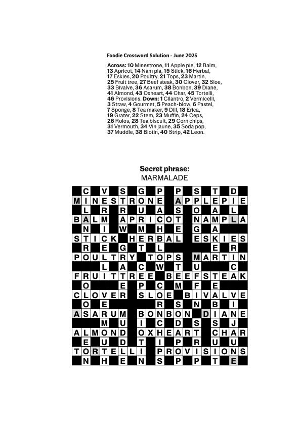 Solution_0151_June