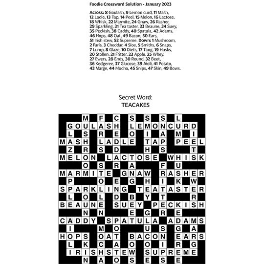 Solution_0122_January-copy
